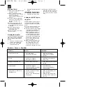 Preview for 7 page of EINHELL 41.705.10 Operating Instructions Manual