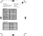 Preview for 8 page of EINHELL 41.705.10 Operating Instructions Manual