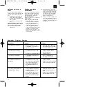 Preview for 10 page of EINHELL 41.705.10 Operating Instructions Manual