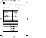 Preview for 11 page of EINHELL 41.705.10 Operating Instructions Manual