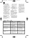 Preview for 13 page of EINHELL 41.705.10 Operating Instructions Manual