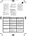 Preview for 16 page of EINHELL 41.705.10 Operating Instructions Manual