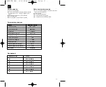 Preview for 17 page of EINHELL 41.705.10 Operating Instructions Manual