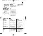 Preview for 22 page of EINHELL 41.705.10 Operating Instructions Manual