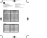 Preview for 23 page of EINHELL 41.705.10 Operating Instructions Manual