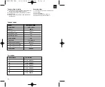 Preview for 26 page of EINHELL 41.705.10 Operating Instructions Manual