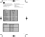 Preview for 29 page of EINHELL 41.705.10 Operating Instructions Manual