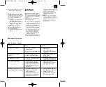 Preview for 34 page of EINHELL 41.705.10 Operating Instructions Manual