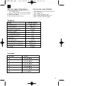 Preview for 35 page of EINHELL 41.705.10 Operating Instructions Manual