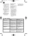 Preview for 37 page of EINHELL 41.705.10 Operating Instructions Manual