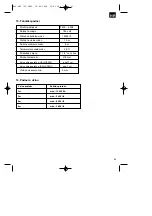 Preview for 33 page of EINHELL 41.706.60 Operating Instructions Manual