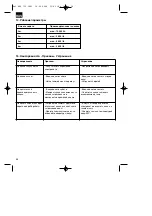 Preview for 38 page of EINHELL 41.706.60 Operating Instructions Manual