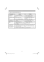 Предварительный просмотр 29 страницы EINHELL 41.707.78 Original Operating Instructions