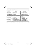 Предварительный просмотр 65 страницы EINHELL 41.707.78 Original Operating Instructions