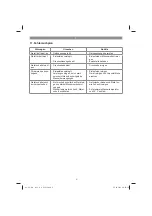 Предварительный просмотр 9 страницы EINHELL 41.709.37 Original Operating Instructions