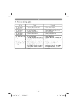 Предварительный просмотр 18 страницы EINHELL 41.709.37 Original Operating Instructions