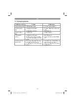 Предварительный просмотр 42 страницы EINHELL 41.709.37 Original Operating Instructions