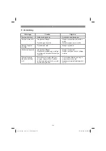 Предварительный просмотр 50 страницы EINHELL 41.709.37 Original Operating Instructions