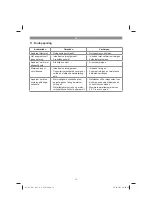 Предварительный просмотр 74 страницы EINHELL 41.709.37 Original Operating Instructions