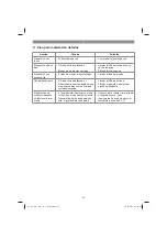 Предварительный просмотр 82 страницы EINHELL 41.709.37 Original Operating Instructions