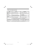 Предварительный просмотр 130 страницы EINHELL 41.709.37 Original Operating Instructions