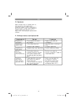 Предварительный просмотр 170 страницы EINHELL 41.709.37 Original Operating Instructions