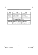 Preview for 20 page of EINHELL 41.709.44 Original Operating Instructions