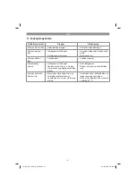 Preview for 47 page of EINHELL 41.709.44 Original Operating Instructions