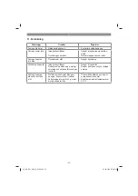 Preview for 56 page of EINHELL 41.709.44 Original Operating Instructions