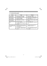 Предварительный просмотр 18 страницы EINHELL 41.709.64 Original Operating Instructions