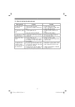 Предварительный просмотр 27 страницы EINHELL 41.709.64 Original Operating Instructions