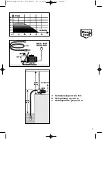 Предварительный просмотр 3 страницы EINHELL 41.710.30 Operation Manual