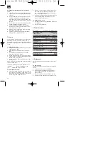 Preview for 32 page of EINHELL 41.713.25 Assembly And Operating Instructions Manual