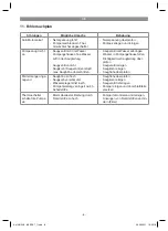 Предварительный просмотр 8 страницы EINHELL 41.731.96 Original Operating Instructions