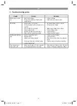 Предварительный просмотр 17 страницы EINHELL 41.731.96 Original Operating Instructions