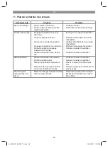 Предварительный просмотр 26 страницы EINHELL 41.731.96 Original Operating Instructions