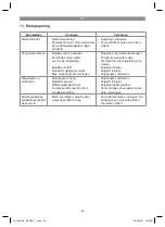 Предварительный просмотр 53 страницы EINHELL 41.731.96 Original Operating Instructions