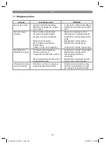 Предварительный просмотр 88 страницы EINHELL 41.731.96 Original Operating Instructions