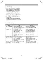 Предварительный просмотр 96 страницы EINHELL 41.731.96 Original Operating Instructions