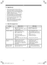 Предварительный просмотр 104 страницы EINHELL 41.731.96 Original Operating Instructions