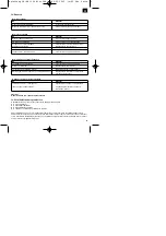 Предварительный просмотр 33 страницы EINHELL 41.733.80 Operating Instructions Manual