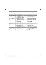 Preview for 10 page of EINHELL 41.734.80 Original Operating Instructions