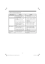 Preview for 29 page of EINHELL 41.734.80 Original Operating Instructions