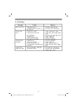 Preview for 56 page of EINHELL 41.734.80 Original Operating Instructions