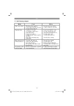 Preview for 82 page of EINHELL 41.734.80 Original Operating Instructions