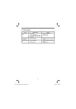 Предварительный просмотр 13 страницы EINHELL 41.742.21 Original Operating Instructions