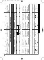 Предварительный просмотр 26 страницы EINHELL 41.766.00 Operating Instructions Manual