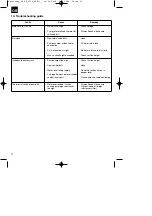 Предварительный просмотр 12 страницы EINHELL 41.770.00 Operating Instructions Manual