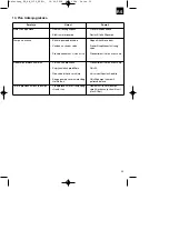 Предварительный просмотр 25 страницы EINHELL 41.770.00 Operating Instructions Manual