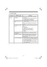 Предварительный просмотр 12 страницы EINHELL 41.804.30 Original Operating Instructions